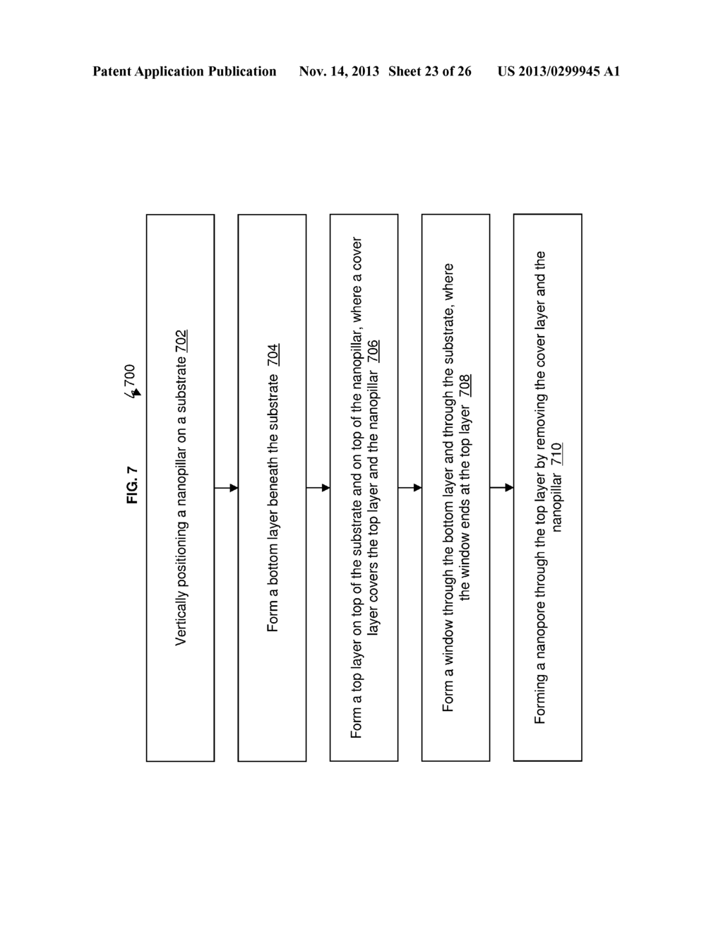 FABRICATE SELF-FORMED NANOMETER PORE ARRAY AT WAFER SCALE FOR DNA     SEQUENCING - diagram, schematic, and image 24