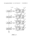 PASSIVATED TEST STRUCTURES TO ENABLE SAW SINGULATION OF WAFER diagram and image