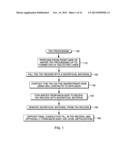 SEMICONDUCTOR STRUCTURE WITH BURIED THROUGH SUBSTRATE VIAS diagram and image