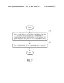 FILM BASED IC PACKAGING METHOD AND A PACKAGED IC DEVICE diagram and image