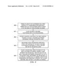 Protected Solder Ball Joints in Wafer Level Chip-Scale Packaging diagram and image