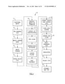 PROCESS FOR FABRICATING GALLIUM ARSENIDE DEVICES WITH COPPER CONTACT LAYER diagram and image