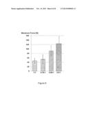 HOT-FORMABLE AND RECYCLABLE EPOXY ANHYDRIDE THERMOSETTING RESINS AND     THERMOSETTING COMPOSITES diagram and image