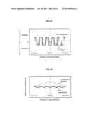 ROTATING ELECTRIC MACHINE diagram and image