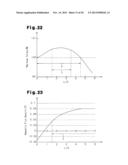 ROTOR AND MOTOR diagram and image