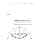 LIGHT-EMITTING DEVICE, LIGHTING DEVICE, DISPLAY DEVICE, AND METHOD FOR     MANUFACTURING LIGHT-EMITTING DEVICE diagram and image