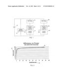 METHOD AND SYSTEM FOR DRIVING LIGHT EMITTING ELEMENTS diagram and image