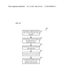 Lighting Control System and Method diagram and image