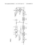 POWER CONVERSION APPARATUS diagram and image