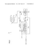 POWER CONVERSION APPARATUS diagram and image