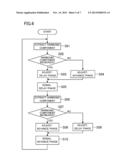 POWER CONVERSION APPARATUS diagram and image