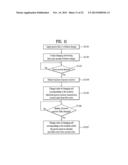 CHARGING AREA DISPLAYABLE WIRELESS CHARGER AND CONTROLLING METHOD THEREOF diagram and image