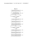 CHARGING AREA DISPLAYABLE WIRELESS CHARGER AND CONTROLLING METHOD THEREOF diagram and image