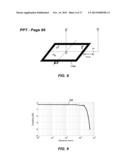 WIRELESS POWER TRANSFER FOR APPLIANCES AND EQUIPMENTS diagram and image