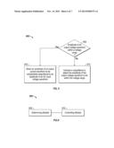 SYSTEMS AND METHODS FOR HIGH POWER FACTOR CHARGING diagram and image