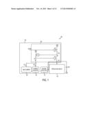 REGULATING CASCODE CIRCUIT WITH SELF-CALIBRATION CAPABILITY diagram and image