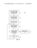 REGULATING CASCODE CIRCUIT WITH SELF-CALIBRATION CAPABILITY diagram and image