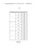 REGULATING CASCODE CIRCUIT WITH SELF-CALIBRATION CAPABILITY diagram and image