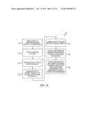 REGULATING CASCODE CIRCUIT WITH SELF-CALIBRATION CAPABILITY diagram and image