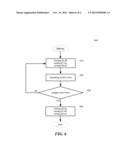 CHARGE-PUMP VOLTAGE DIVIDER AND ASSOCIATED CONTROL METHOD diagram and image