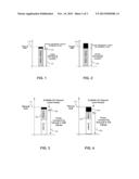 INTEGRATED CIRCUIT DEVICE, VOLTAGE REGULATION CIRCUITRY AND METHOD FOR     REGULATING A VOLTAGE SUPPLY SIGNAL diagram and image