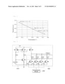 CIRCUIT OF OUTPUTTING TEMPERATURE COMPENSATION POWER VOLTAGE FROM VARIABLE     POWER AND METHOD THEREOF diagram and image