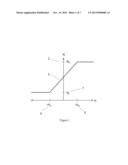 Single-Package Bridge-Type Magnetic Field Sensor diagram and image