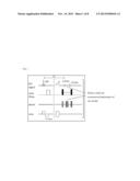 Method for fast spin-echo MRT imaging diagram and image