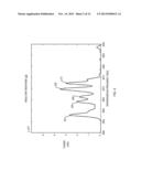 ARRANGEMENT FOR MULTIPLE FREQUENCY, MULTIPLE PORTAL NQR DETECTION diagram and image