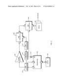 ARRANGEMENT FOR MULTIPLE FREQUENCY, MULTIPLE PORTAL NQR DETECTION diagram and image