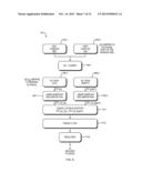 ARRANGEMENT FOR MULTIPLE FREQUENCY, MULTIPLE PORTAL NQR DETECTION diagram and image