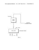 ARRANGEMENT FOR MULTIPLE FREQUENCY, MULTIPLE PORTAL NQR DETECTION diagram and image