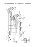 ARRANGEMENT FOR MULTIPLE FREQUENCY, MULTIPLE PORTAL NQR DETECTION diagram and image