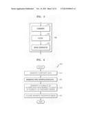 METHOD AND APPARATUS FOR GENERATING MAGNETIC RESONANCE IMAGE diagram and image