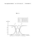 METHOD AND APPARATUS FOR GENERATING MAGNETIC RESONANCE IMAGE diagram and image