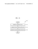 METHOD AND APPARATUS FOR GENERATING MAGNETIC RESONANCE IMAGE diagram and image