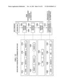 MODULATED TEST MESSAGING FROM DEDICATED TEST CIRCUITRY TO POWER TERMINAL diagram and image