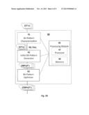 METHOD AND SYSTEM FOR SIGNAL SYNTHESIS diagram and image