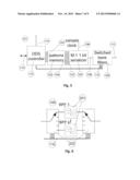 METHOD AND SYSTEM FOR SIGNAL SYNTHESIS diagram and image