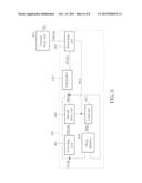 DELAY-LOCKED LOOP AND METHOD FOR A DELAY-LOCKED LOOP GENERATING AN     APPLICATION CLOCK diagram and image