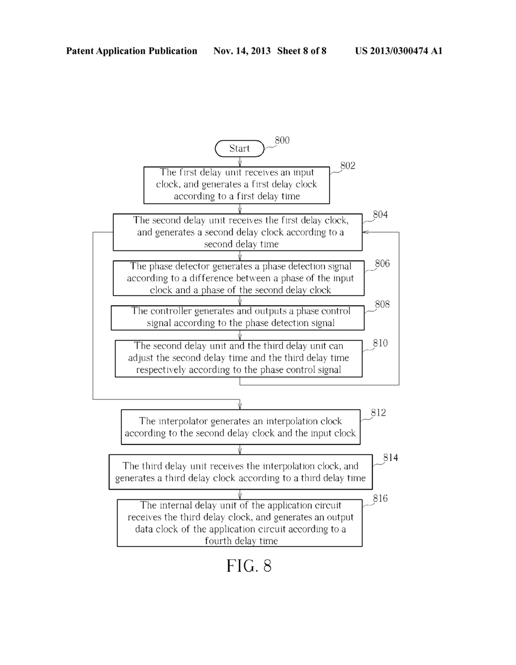 DELAY-LOCKED LOOP AND METHOD FOR A DELAY-LOCKED LOOP GENERATING AN     APPLICATION CLOCK - diagram, schematic, and image 09