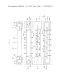 HIGH-FREQUENCY SIGNAL TRANSMISSION LINE AND ELECTRONIC APPARATUS diagram and image