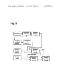 System for transmitting emergency broadcast messages with selectivity to     radio, television, computers and smart phones diagram and image