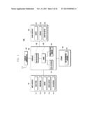 REMOTE CONTROL METHOD AND APPARATUS FOR TERMINALS diagram and image