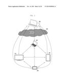 REMOTE CONTROL METHOD AND APPARATUS FOR TERMINALS diagram and image