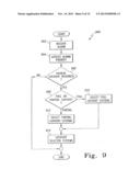 SYSTEM FOR MONITORING CAREGIVERS AND EQUIPMENT diagram and image