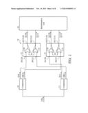 COMPARISON CIRCUITS diagram and image