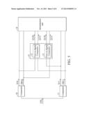 COMPARISON CIRCUITS diagram and image