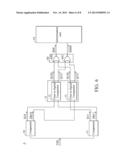 COMPARISON CIRCUITS diagram and image