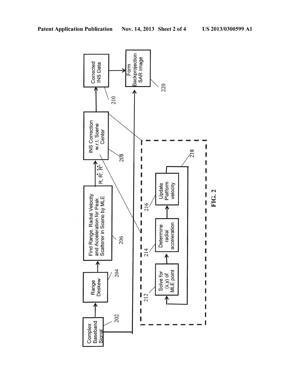 On-Board INS Quadratic Correction Method Using Maximum Likelihood Motion     Estimation Of Ground Scatterers From Radar Data - diagram, schematic, and image 03